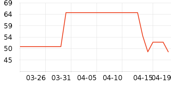 ����������ͯT����ʷ�۸�