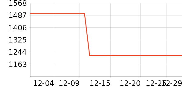 ӣ�Ҽ�����ʷ�۸�