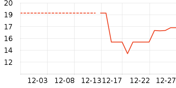 �۽�/����/������ʷ�۸�