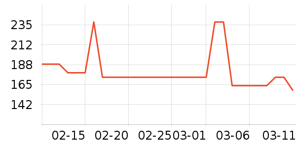 �������ţ��/��Ʒ��ʷ�۸�