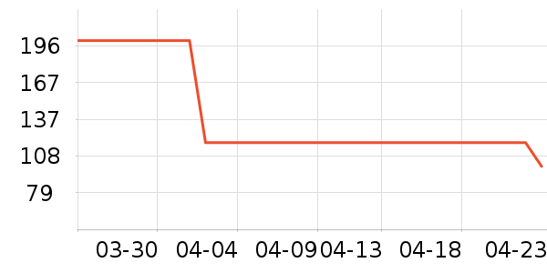 ����������ͯ������ʷ�۸�