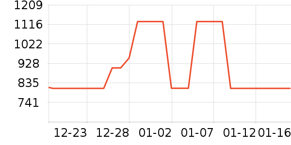 �˶�Ь��ʷ�۸�