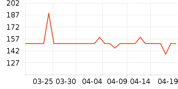 �����ؼ����ʷ�۸�