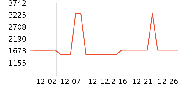 ������ˮ����ʷ�۸�