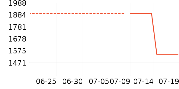 ƻ������������ʷ�۸�