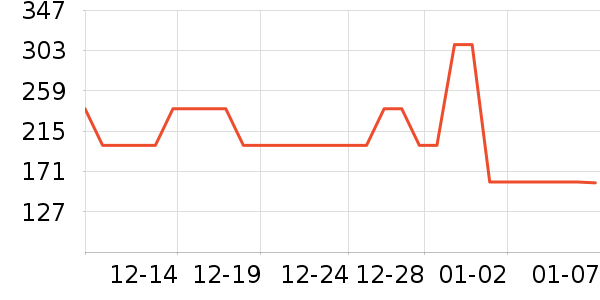 Ӥͯ��Ʒ�׼���ʷ�۸�