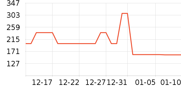 Ӥͯ��Ʒ�׼���ʷ�۸�