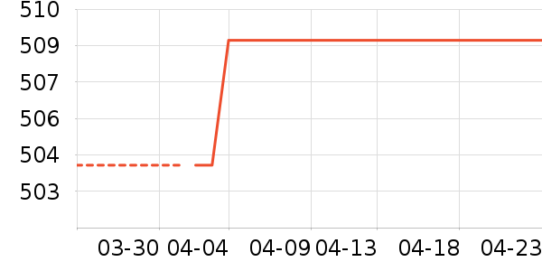 �Ϳ��˶�Ь��ʷ�۸�