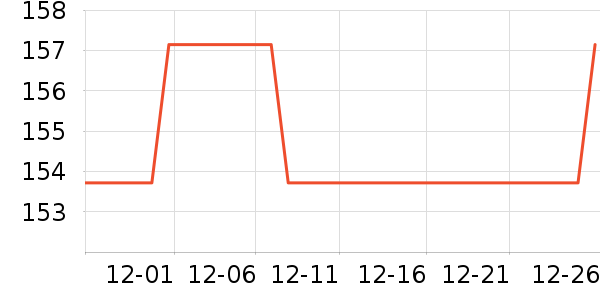 ������������ʷ�۸�