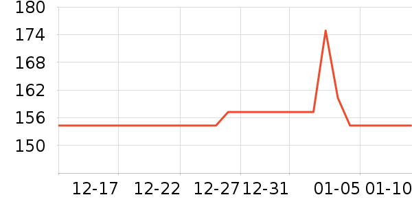 ������������ʷ�۸�