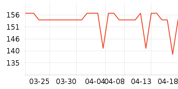 ������������ʷ�۸�