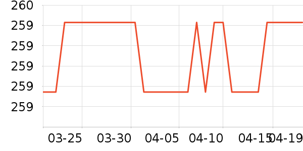 ��̤�˶�Ь��ʷ�۸�