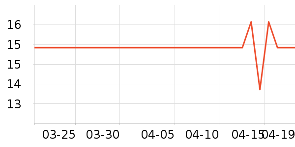 �ٲ�ζ���/������ʷ�۸�