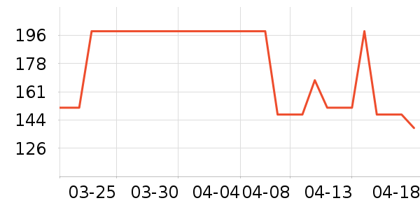 ˪ɽ����/����/������ʷ�۸�