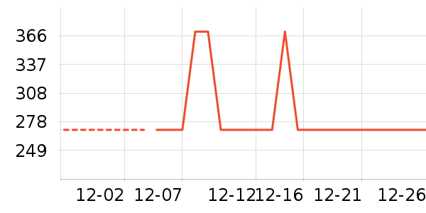 ȡů����ʷ�۸�