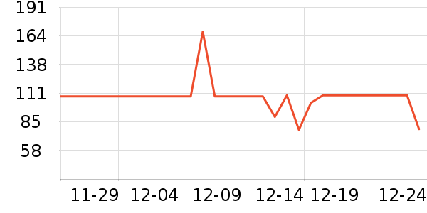 ����������ʳ��ʷ�۸�