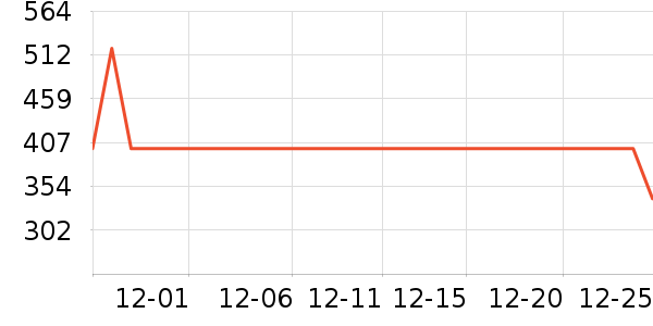 ��ľ/ƴ����ʷ�۸�