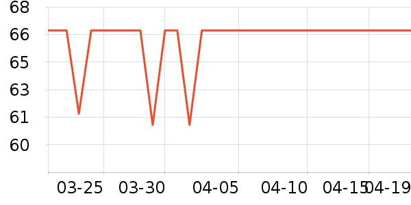 ���������������ʷ�۸�