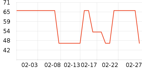 ��˿�÷�ɹ˪��ʷ�۸�