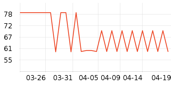 ����֮����ʿ�ڿ���ʷ�۸�