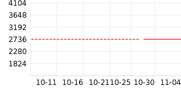 �ѱ����ض�ͯ�̷���ʷ�۸�