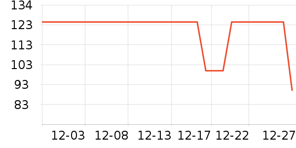 ����˹��ͯë��/��֯����ʷ�۸�