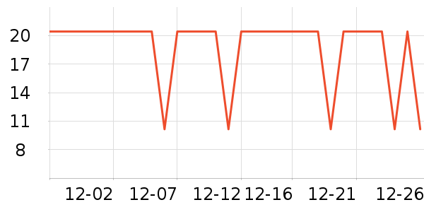 ������Ĩ��/�ٽ಼��ʷ�۸�