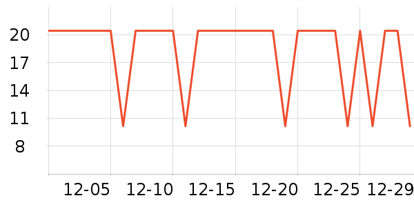 ������Ĩ��/�ٽ಼��ʷ�۸�