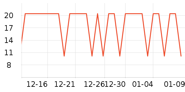 ������Ĩ��/�ٽ಼��ʷ�۸�