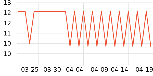 ������Ĩ��/�ٽ಼��ʷ�۸�