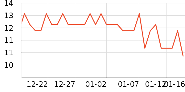 ������Ĩ��/�ٽ಼��ʷ�۸�