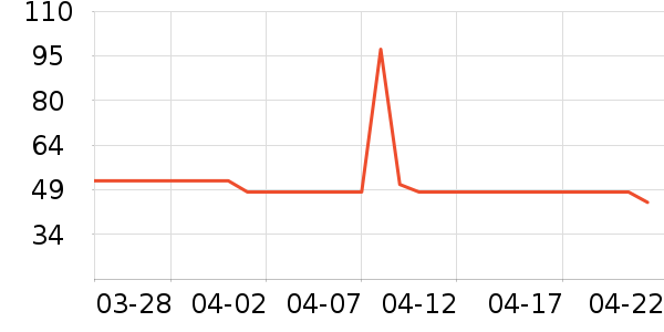 ����������ʳ��ʷ�۸�