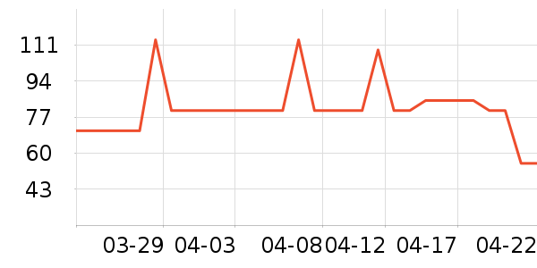 Swisseά����/������/����п����ʷ�۸�