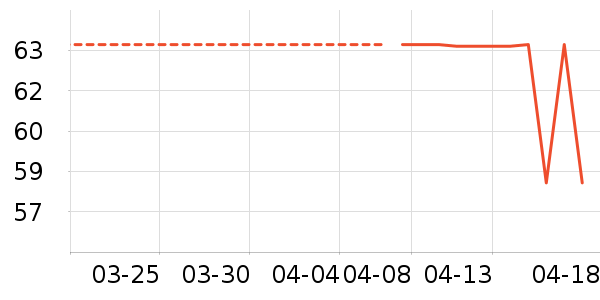 ����С��������/����/������ʷ�۸�