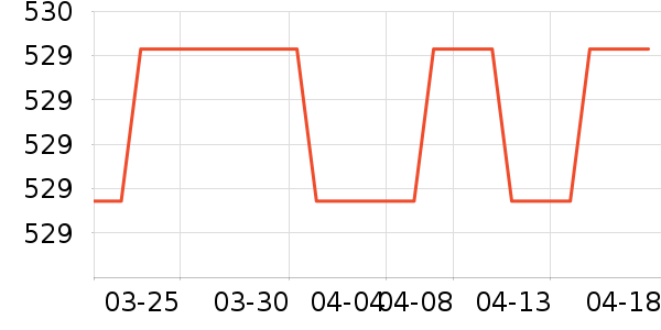 �����ܶ�ͯ���޷���ʷ�۸�