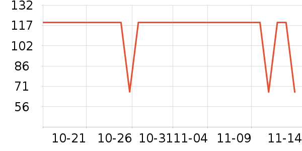 ����������ͯ����/������ʷ�۸�