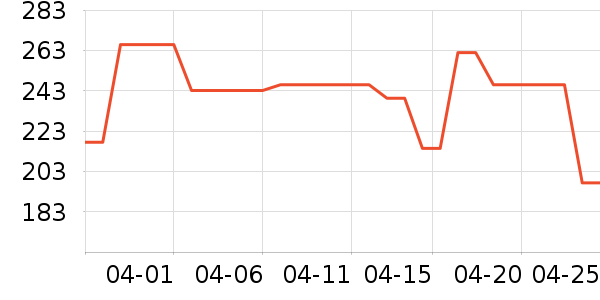 leqiyuanͷ��/������ʷ�۸�