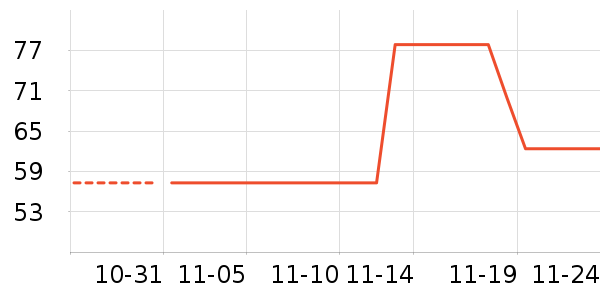 ����Ϳ����ʷ�۸�