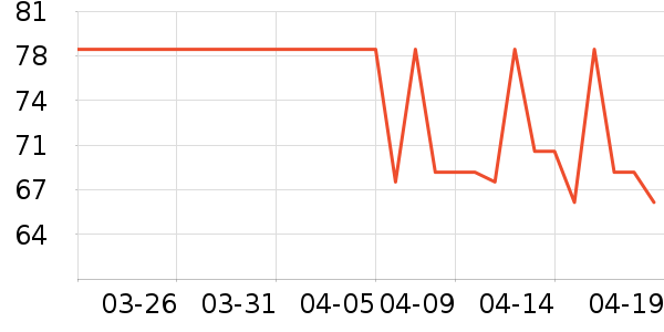 ��ʿ���а���ʷ�۸�