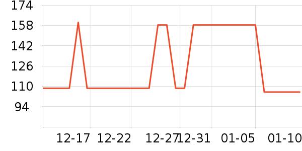 ��ʪ��ʷ�۸�