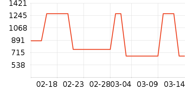 ������˶�Ь��ʷ�۸�