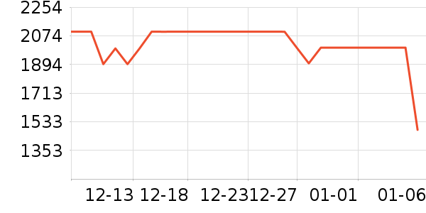 ���������Ͱ/�ǰ���ʷ�۸�