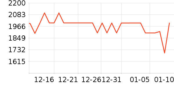 ���������Ͱ/�ǰ���ʷ�۸�