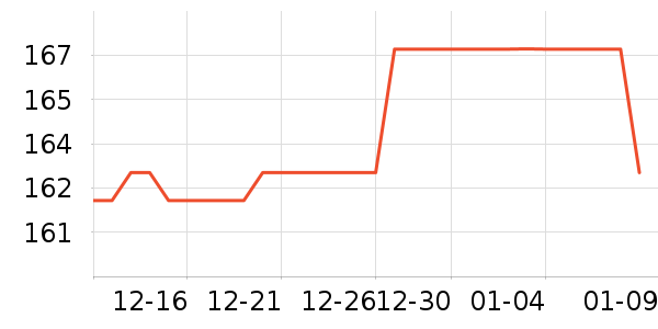 �޷���ʿ��Ԯ������ʷ�۸�