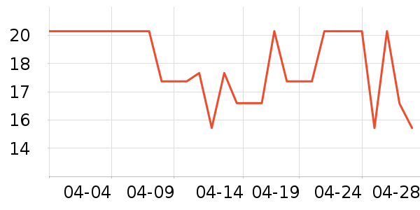 骲ӳ����������ʷ�۸�