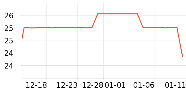 ����������ʷ�۸�