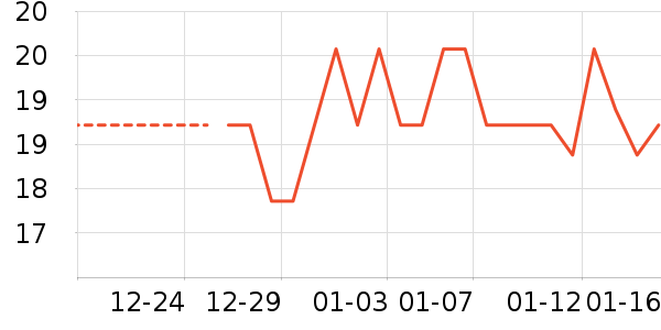 ���������ʷ�۸�