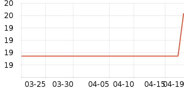 �ŵ�ά�����������ʷ�۸�