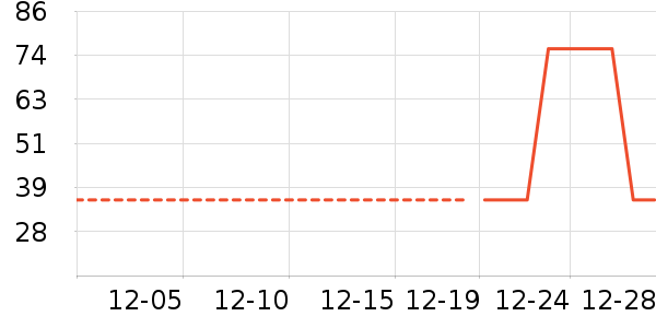 ����ֽ����ʷ�۸�