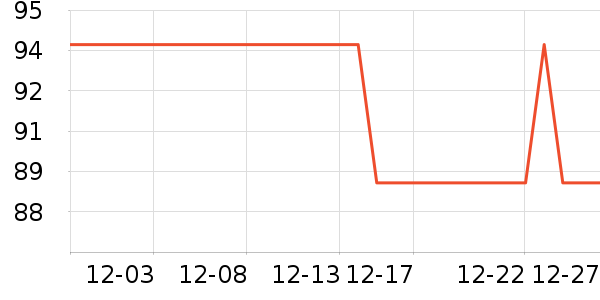 ����ͷ��ʽ������ʷ�۸�